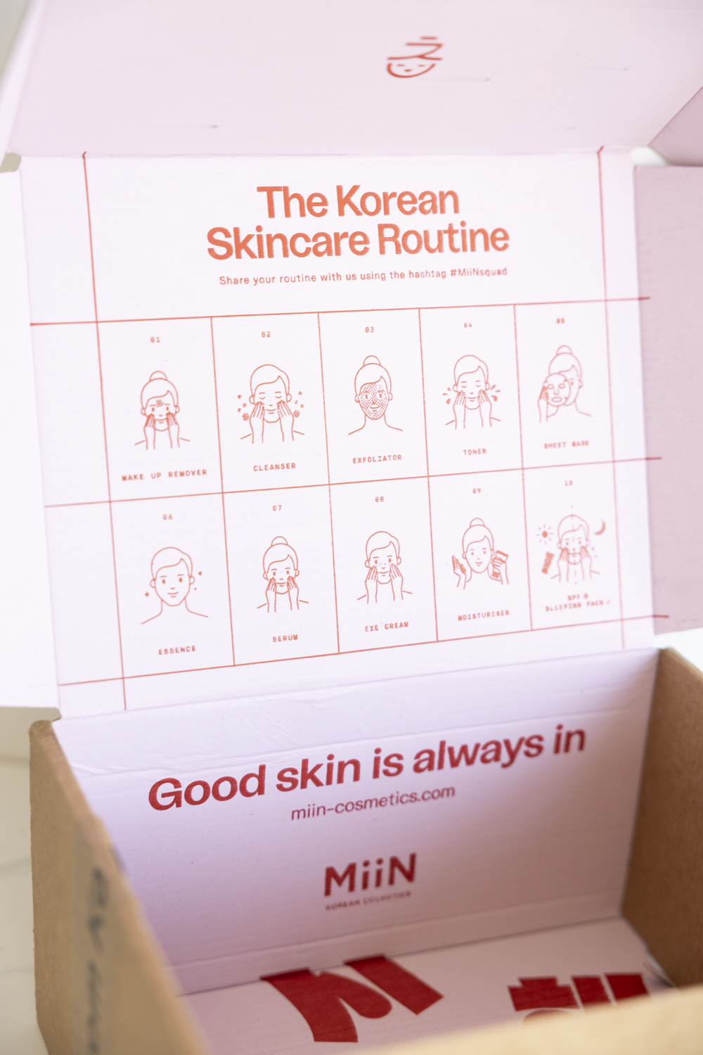 Cosmética coreana: o fenómeno MiiN em Portugal